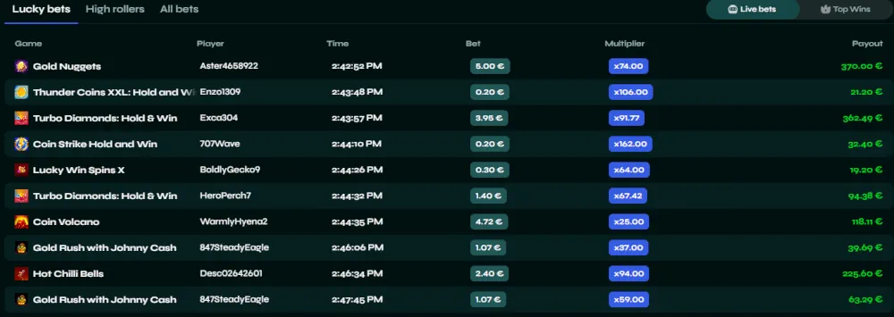 Sava Spin live winners leaderboard and recent lucky bets.